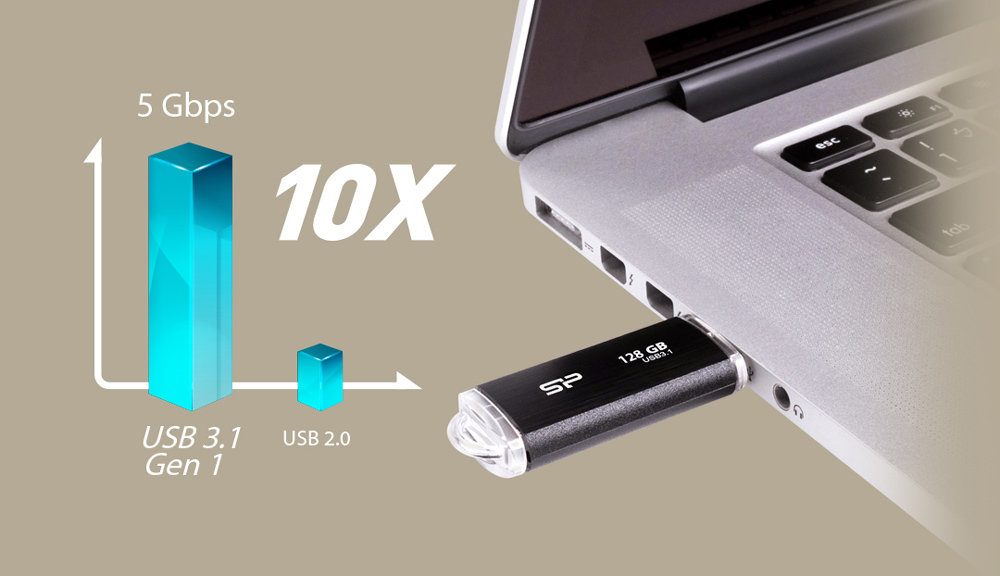 SILICON POWER USB Flash Drive Blaze B02, 128GB, USB 3.2, μαύρο - Image 2